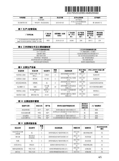 国家电网供应商能力证明文件