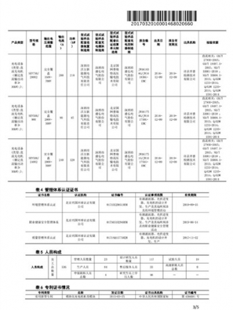 国家电网供应商能力证明文件