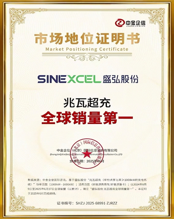 兆瓦超充“全球销量证书”